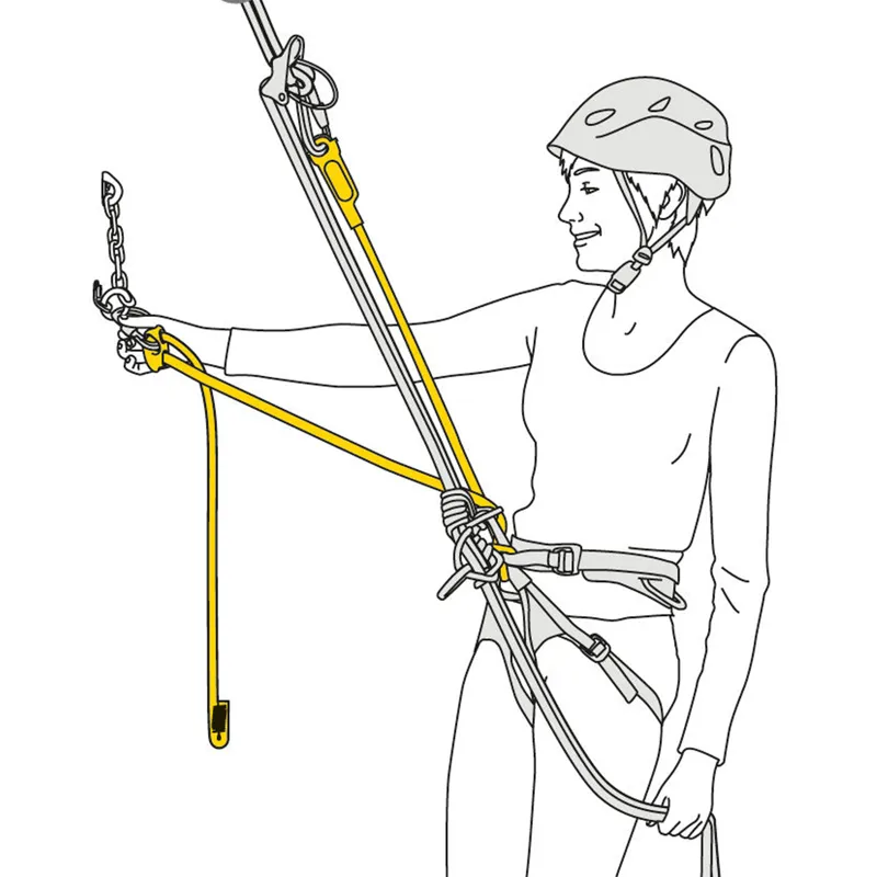 Petzl Dual Connect Adjust Lanyard-1