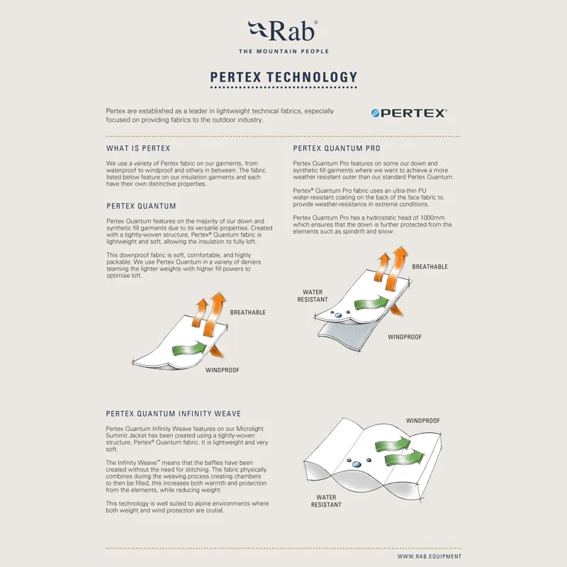 Rab Microlight Alpine Jacket - Mens Deep Ink-1